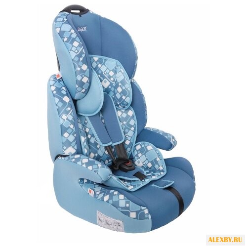 Автокресло группа 1 2 3 9-36