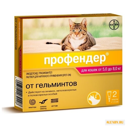 Профендер Bayer капли на холку