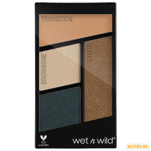 Wet n Wild Палетка теней для