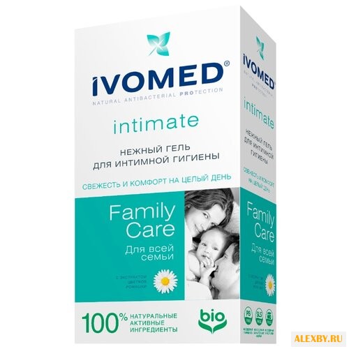 Ivomed Гель для интимной