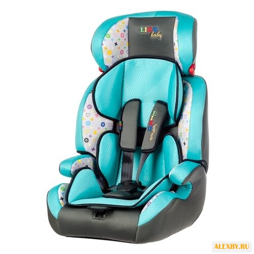 Автокресло группа 1 2 3 9-36