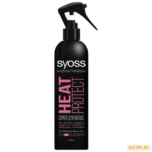 Syoss Термозащитный спрей для