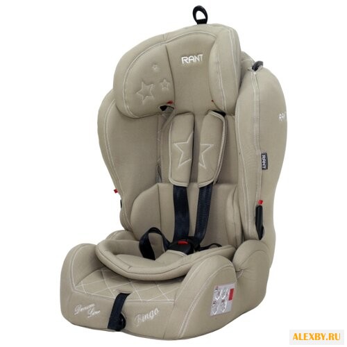 Автокресло группа 1 2 3 9-36