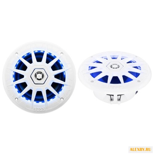 Автомобильная акустика Boss