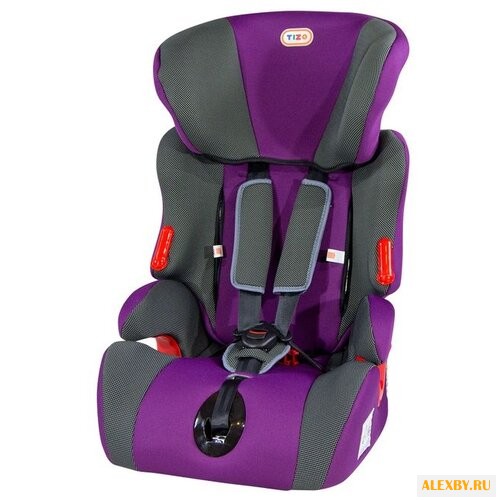 Автокресло группа 1 2 3 9-36