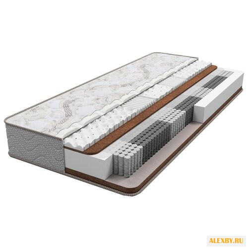 Матрас Sonum Nika