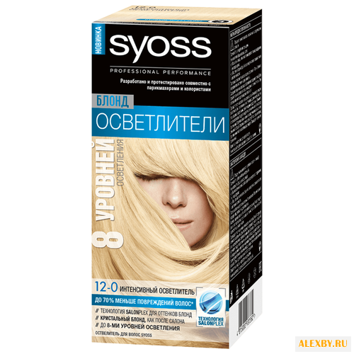 Syoss Осветлители для волос