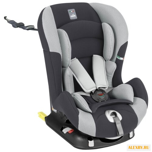 Автокресло группа 1 9-18 кг
