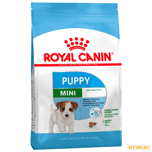 Корм для собак Royal Canin