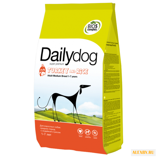 Корм для собак Dailydog Adult