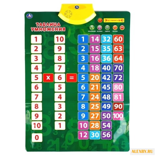 Электронный плакат Умка Таблица