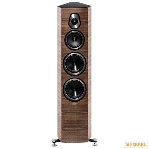 Акустическая система Sonus