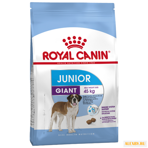 Корм для собак Royal Canin