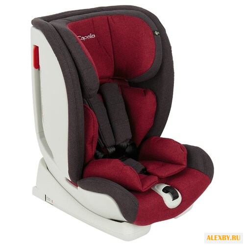 Автокресло группа 1 2 3 9-36