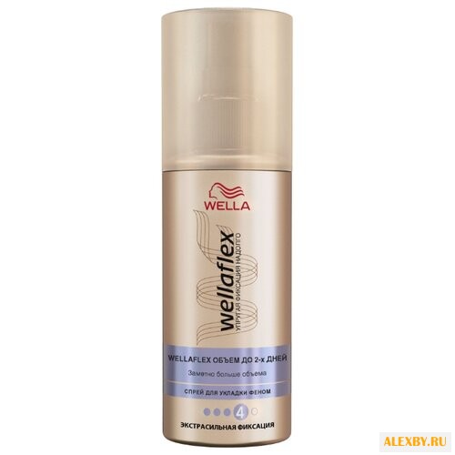 Wella Спрей для горячей