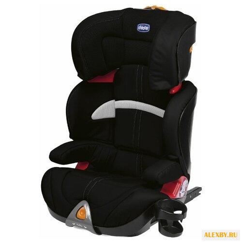 Автокресло группа 2 3 15-36 кг