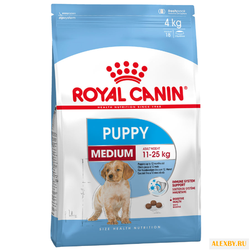 Корм для собак Royal Canin