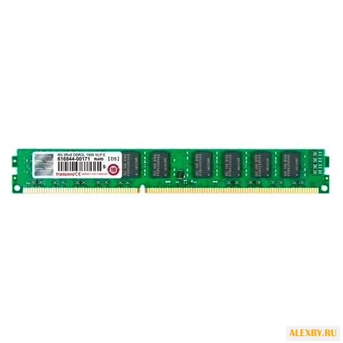 Оперативная память Transcend