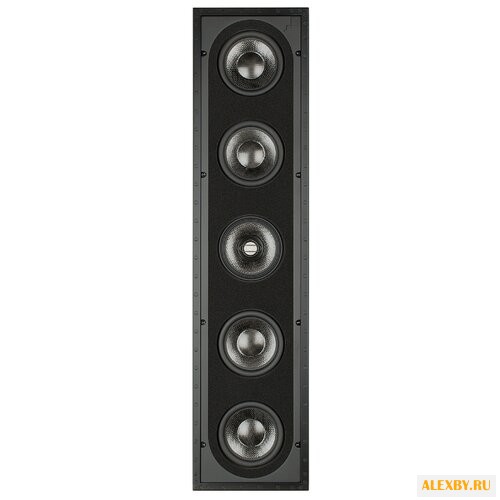 Акустическая система Sonance R2