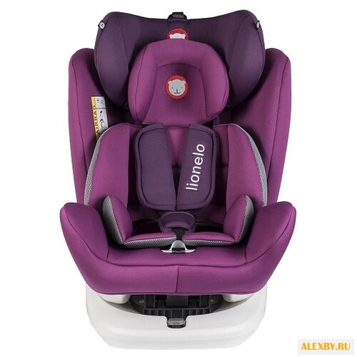 Автокресло группа 0 1 2 3 до