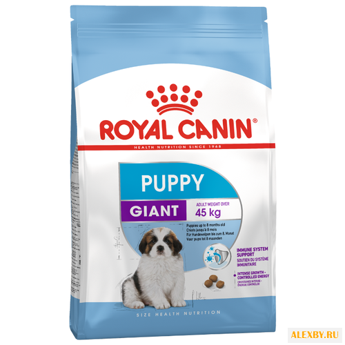 Корм для собак Royal Canin