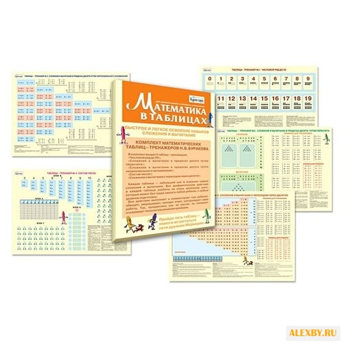 Набор карточек Маленький гений