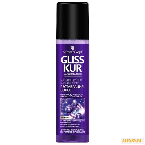 Gliss Kur РЕНОВАЦИЯ ВОЛОС