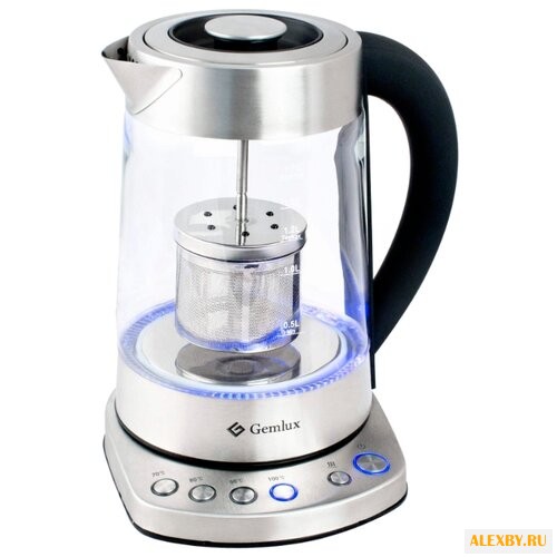 Чайник Gemlux GL-EKTM-502G