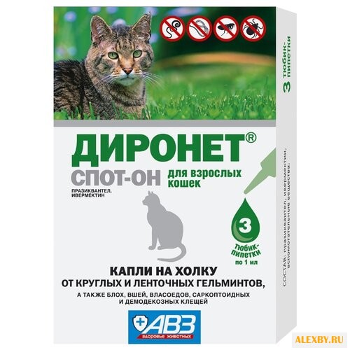 Агроветзащита Диронет спот-он