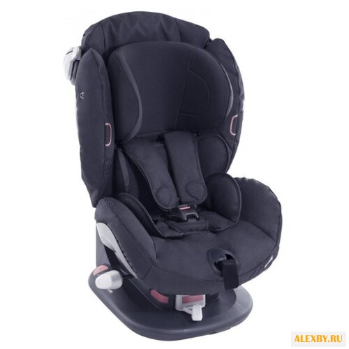 Автокресло группа 1 9-18 кг