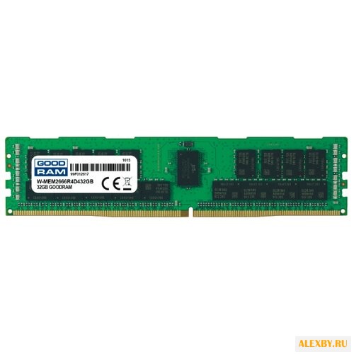 Оперативная память GoodRAM