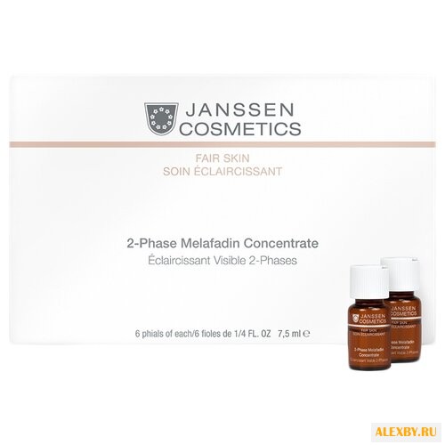 Janssen FAIR SKIN 2 Phase