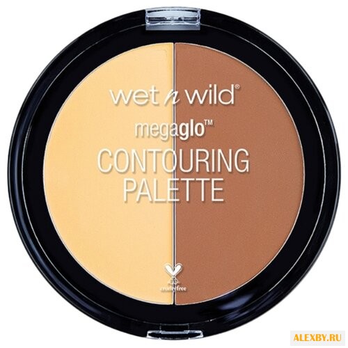 Wet n Wild Набор для контуринга