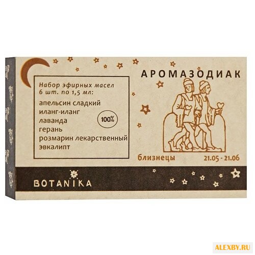 Botanika набор эфирных масел