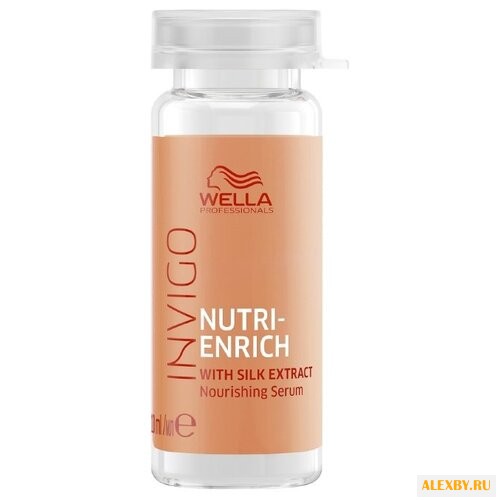 Wella Professionals INVIGO