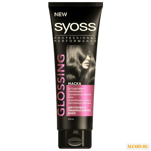Syoss GLOSSING Маска