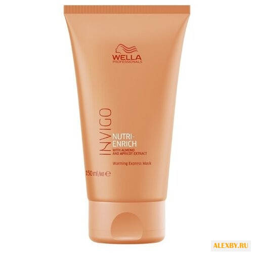 Wella Professionals INVIGO