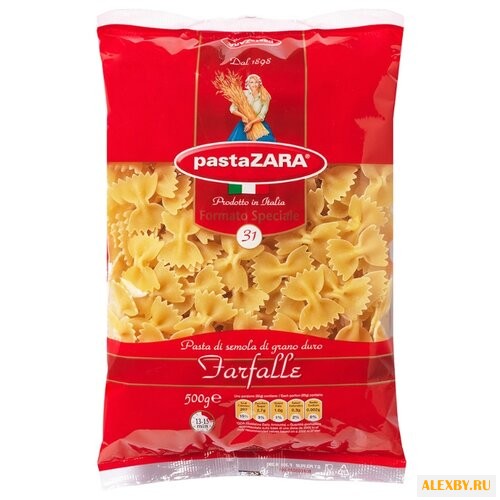 Pasta Zara Макароны Formato