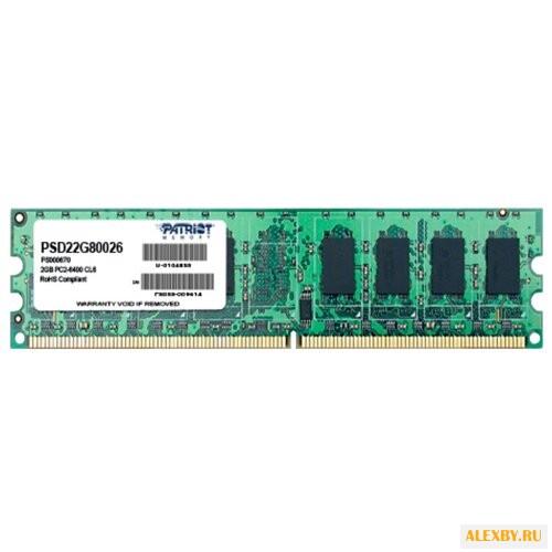 Оперативная память Patriot