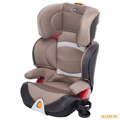 Автокресло группа 2 3 15-36 кг