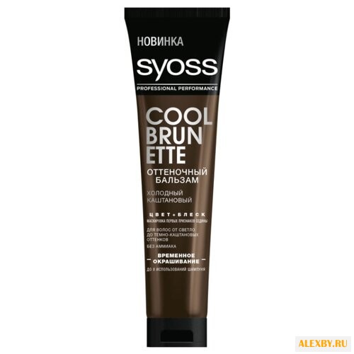 Бальзам Syoss Color Full