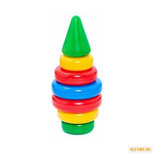 Пирамидка Класата Волчок 1126