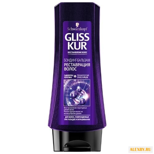 Gliss Kur бондинг-бальзам