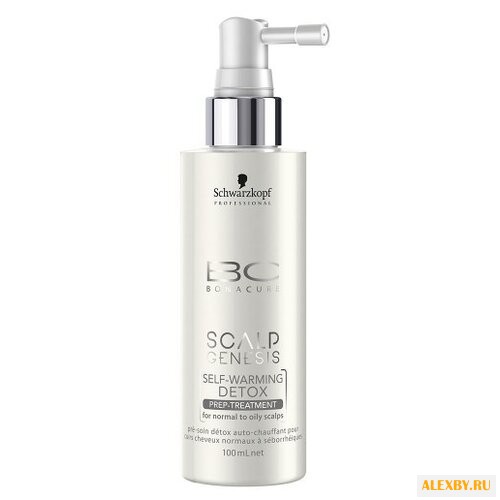 BC Bonacure Scalp Genesis