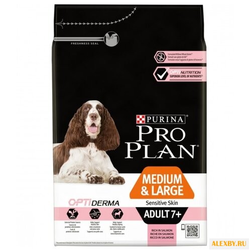 Корм для собак Purina Pro Plan