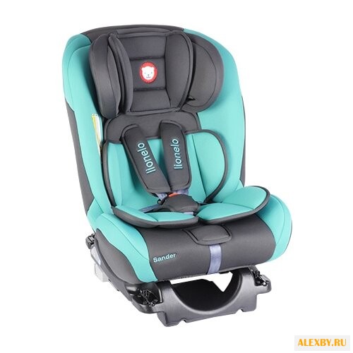 Автокресло группа 0 1 2 3 до