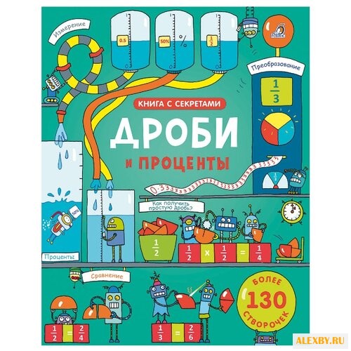 Дроби и проценты