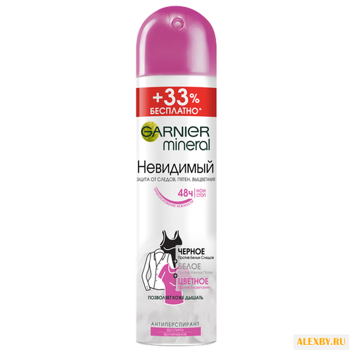 Дезодорант-антиперспирант спрей