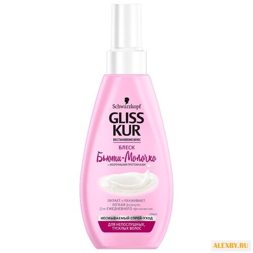 Gliss Kur Бьюти-молочко Блеск