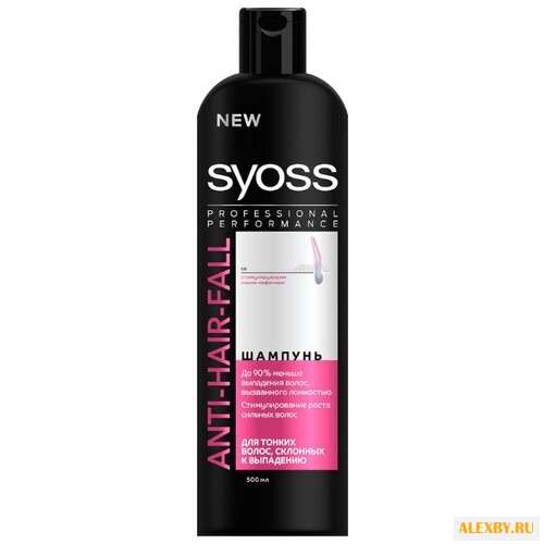 Syoss шампунь Anti-Hair Fall